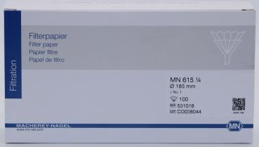 Filterpapier - Faltenfilter